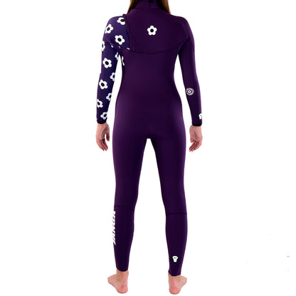 PURPLE?PURPLE